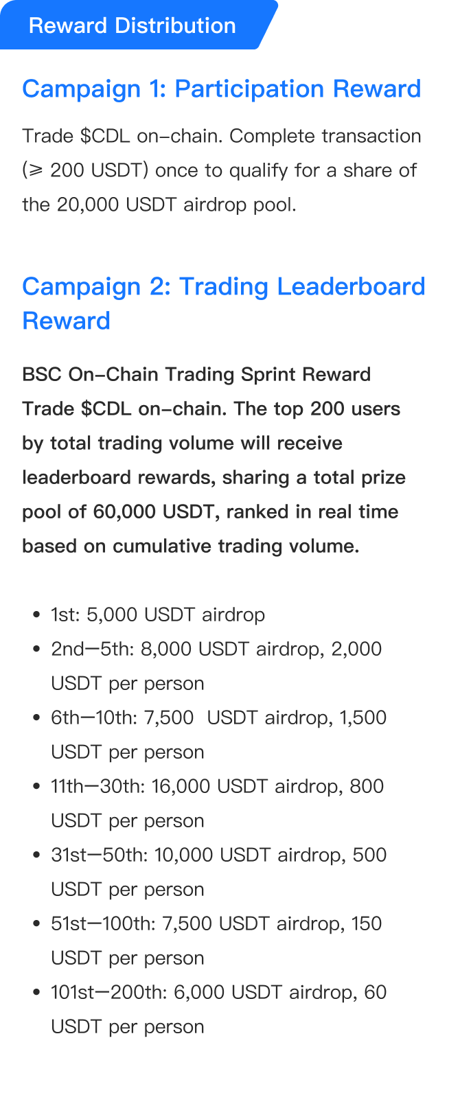 AVE X $CDL Trading Sprint